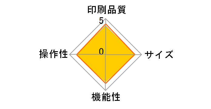 �l�[�������h KL-P30GY [�O���[]�̃��[�U�[���r���[