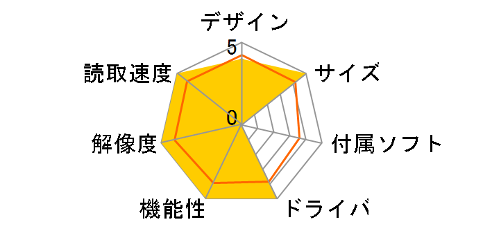 i�X�L���~�� DSS10 [��]�̃��[�U�[���r���[