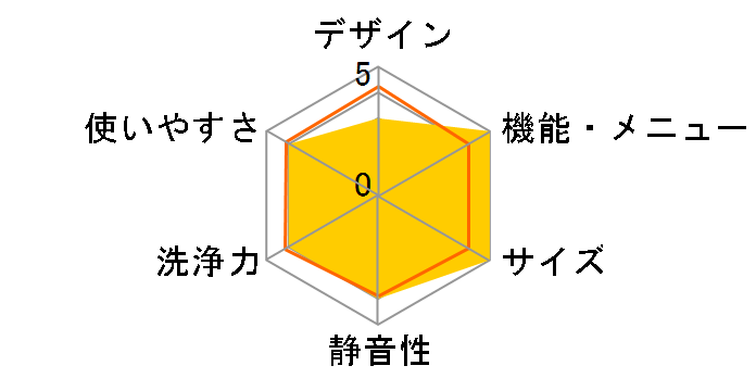 ES-V230-WR�̃��[�U�[���r���[