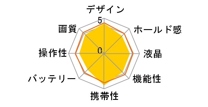 OLYMPUS VH-210 [�p�[�v��]�̃��[�U�[���r���[