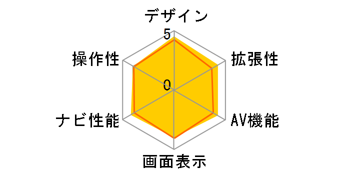 NR-MZ03�̃��[�U�[���r���[