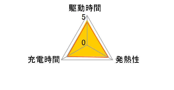 ACC-TCV7A�̃��[�U�[���r���[