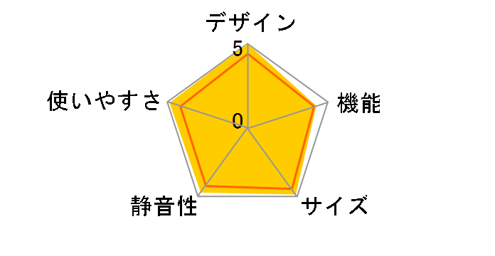 and Smart AQR-SD36A-MW [�z���C�g�E�b�h]�̃��[�U�[���r���[