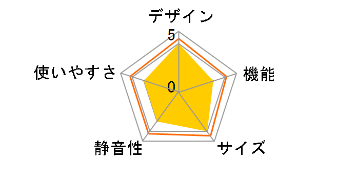 AQR-361A-S [���O�W���A���[�V���o�[]�̃��[�U�[���r���[