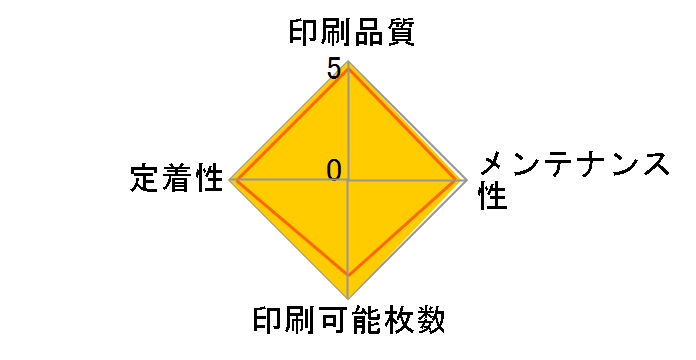 PR-L5600C-16 [�C�G���[]�̃��[�U�[���r���[