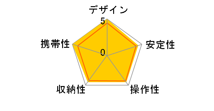 VCT-MP1�̃��[�U�[���r���[