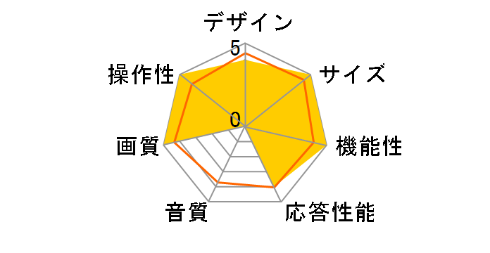 LED AQUOS LC-46V7-B [46�C���` �u���b�N�n]�̃��[�U�[���r���[