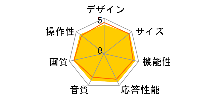 LED AQUOS LC-40V7-B [40�C���` �u���b�N�n]�̃��[�U�[���r���[