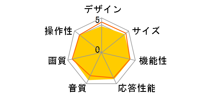 LED AQUOS LC-26V7-W [26�C���` �z���C�g�n]�̃��[�U�[���r���[