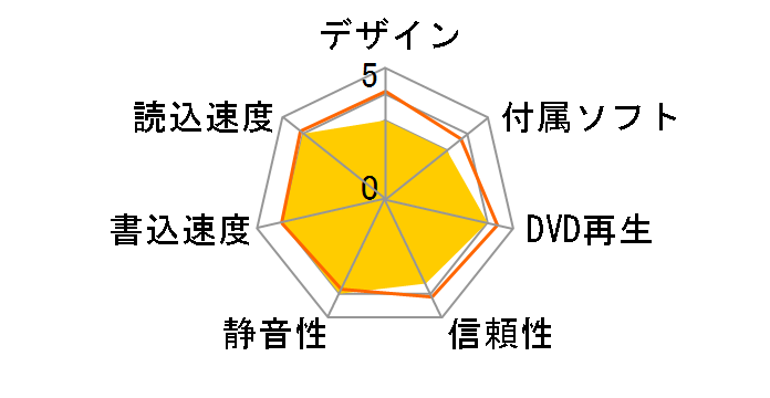 BDR-207MBK �o���N�̃��[�U�[���r���[