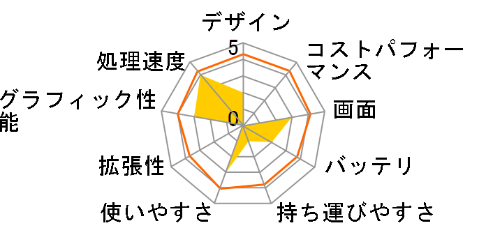 dynabook Satellite T571 T571/W2ME PT5712MESGBW-K ���i.com���胂�f���̃��[�U�[���r���[