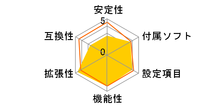 X79 Extreme6�̃��[�U�[���r���[