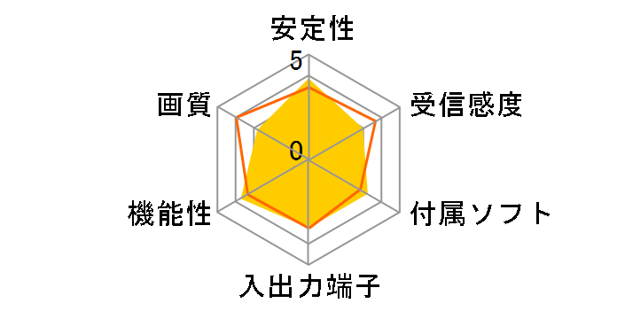 DS-DT308BK [�u���b�N]�̃��[�U�[���r���[