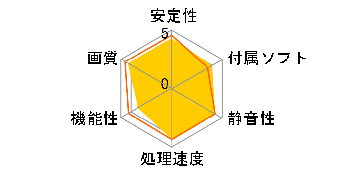 SAPPHIRE HD 6850 1GB GDDR5 PCIE [PCIExp 1GB]�̃��[�U�[���r���[