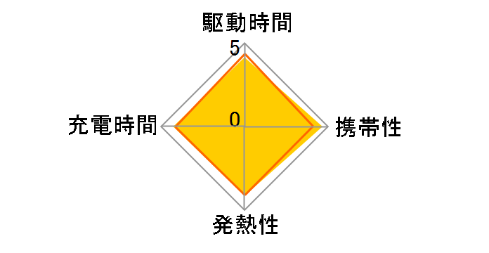 PL-QUCHG03-W [��]�̃��[�U�[���r���[