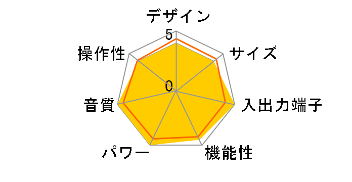 �^��ǃX�e���I�v�����C���A���v T-5�̃��[�U�[���r���[