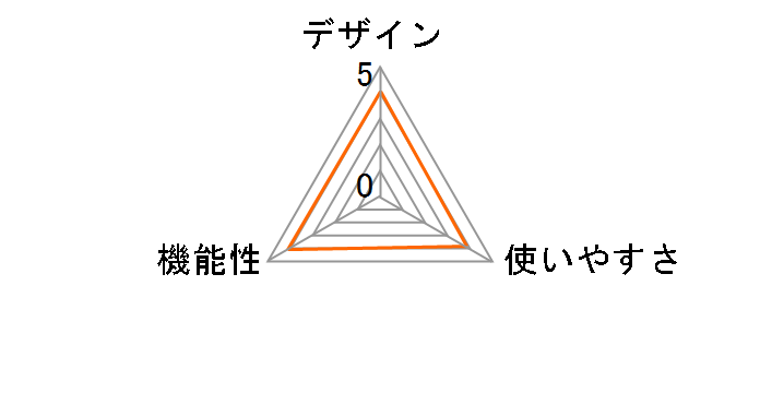 LAN-IRU01 [�u���b�N]�̃��[�U�[���r���[