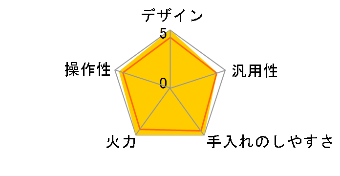 KZ-R773S [�V���o�[]�̃��[�U�[���r���[