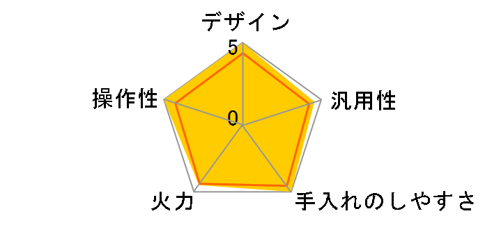 KZ-R363S [�V���o�[]�̃��[�U�[���r���[