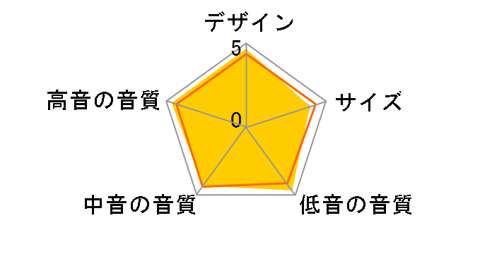 FS 247 BE HB [�n�C�O���X�E�u���b�N �y�A]�̃��[�U�[���r���[