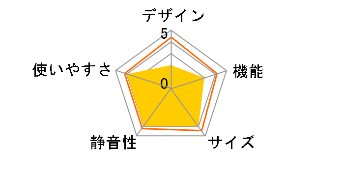 NR-C37AM-S [�t���X�e�B�[�V���o�[]�̃��[�U�[���r���[