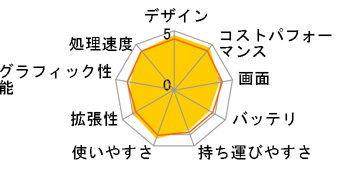 価格.com - SONY VAIO Eシリーズ VPCEH39FJ/P [ピンク] 価格比較