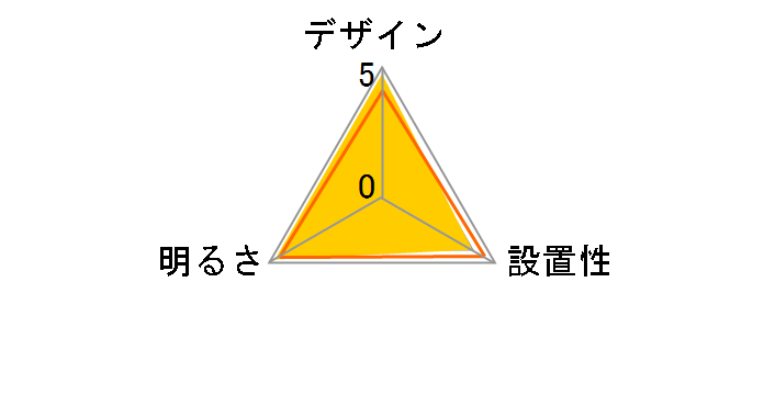 EVERLEDS HH-LC590A�̃��[�U�[���r���[