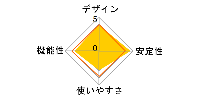 LinkTheater LT-V200�̃��[�U�[���r���[