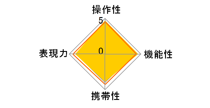 AT-X 116 PRO DX II 11-16mm F2.8 [�j�R���p]�̃��[�U�[���r���[