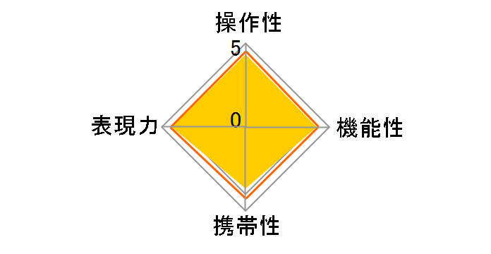 AT-X 116 PRO DX II 11-16mm F2.8 [�L���m���p]�̃��[�U�[���r���[