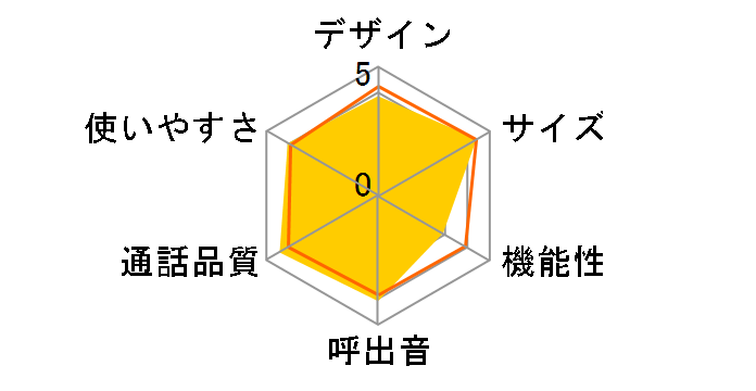 JD-G40CL-S [�V���o�[�n]�̃��[�U�[���r���[