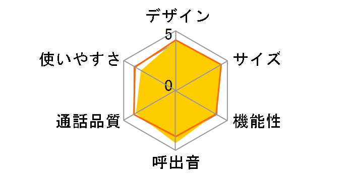 JD-G40CW-T [�u���E���n]�̃��[�U�[���r���[