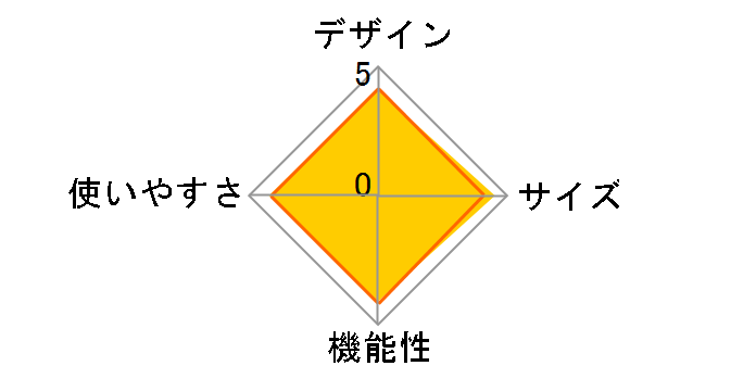 �Y�Ă����lFD�΋N���� M-6638�̃��[�U�[���r���[