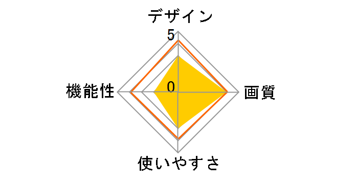 KDF-100�̃��[�U�[���r���[