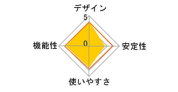 Pogoplug Mobile SB-PG01-MBLE�̃��[�U�[���r���[