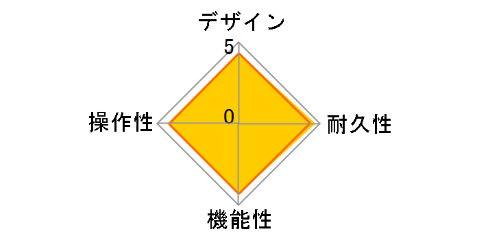 COSM Amp Effects Processor GT-100�̃��[�U�[���r���[
