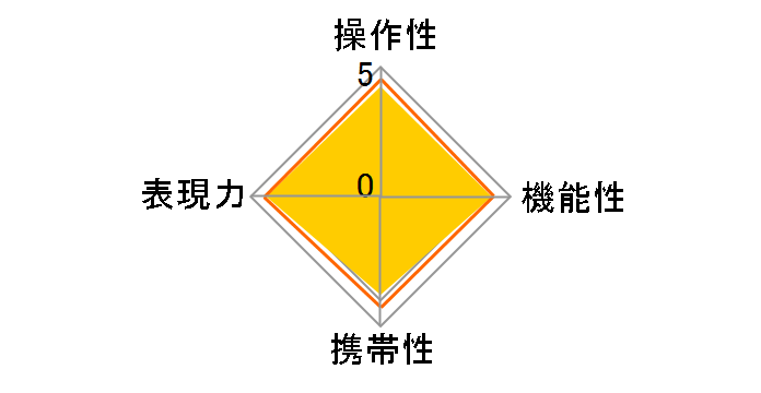 17-50mm F2.8 EX DC HSM [�y���^�b�N�X�p]�̃��[�U�[���r���[