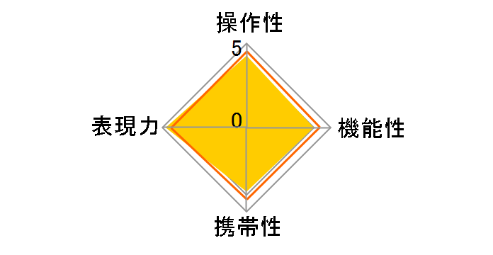 RICOH LENS A16 24-85mm F3.5-5.5 [�u���b�N]�̃��[�U�[���r���[