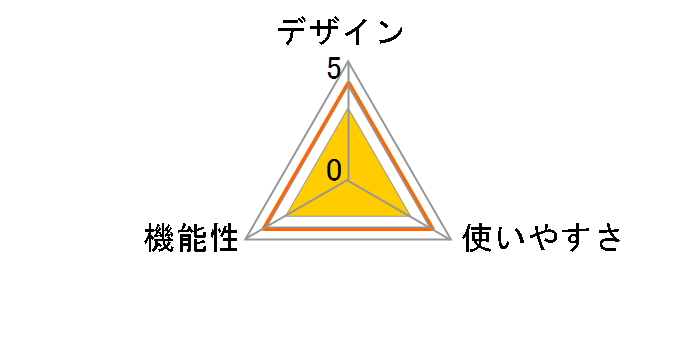 QS-60�̃��[�U�[���r���[