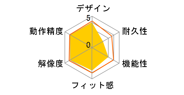 MA-WHPEN3 [�_�[�N�V���o�[]�̃��[�U�[���r���[