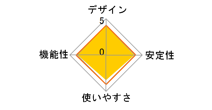 BT-Micro4�̃��[�U�[���r���[