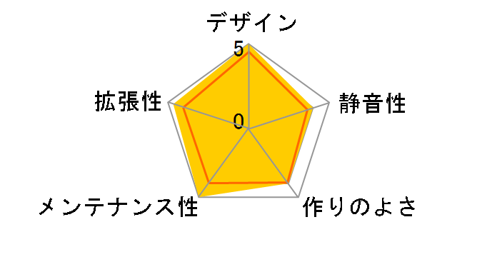 T100-BK�̃��[�U�[���r���[