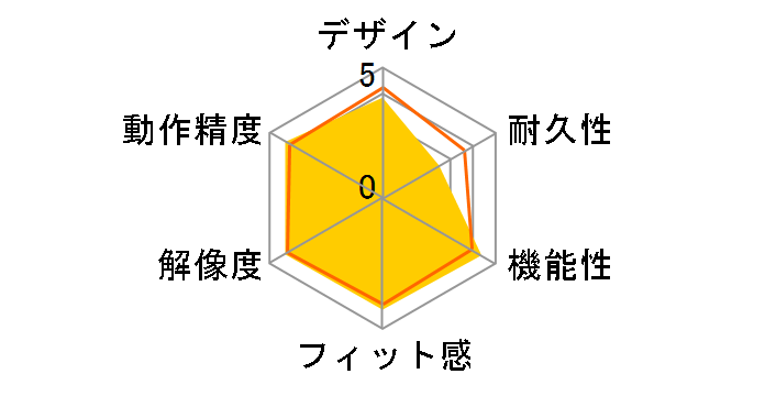 MA-LS20BK [�u���b�N]�̃��[�U�[���r���[