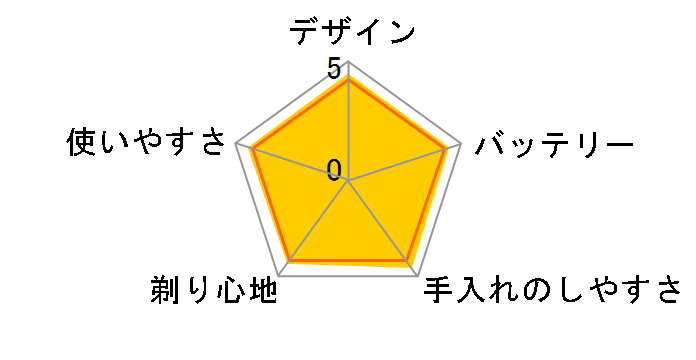 �����_�b�V�� ES-ST23-R [��]�̃��[�U�[���r���[