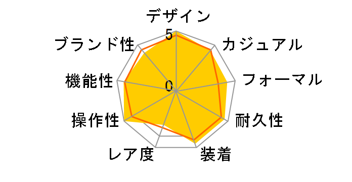 �I�V�A�i�X OCW-S100P-2AJF�̃��[�U�[���r���[