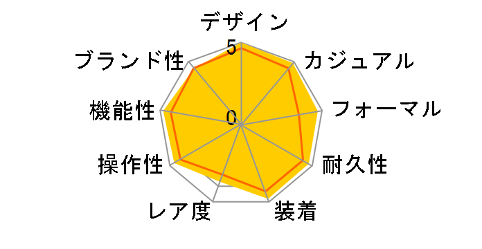 �I�V�A�i�X �}���^ OCW-S2000P-2AJF�̃��[�U�[���r���[