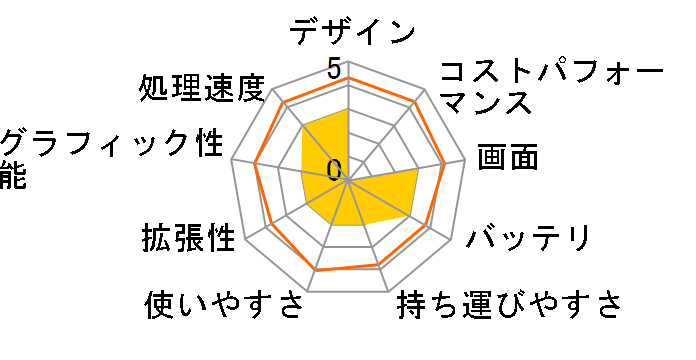 Gateway EC39C-H32B�̃��[�U�[���r���[