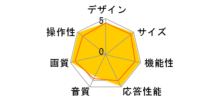 �X�}�[�g�r�G�� TH-L42ET5 [42�C���`]�̃��[�U�[���r���[