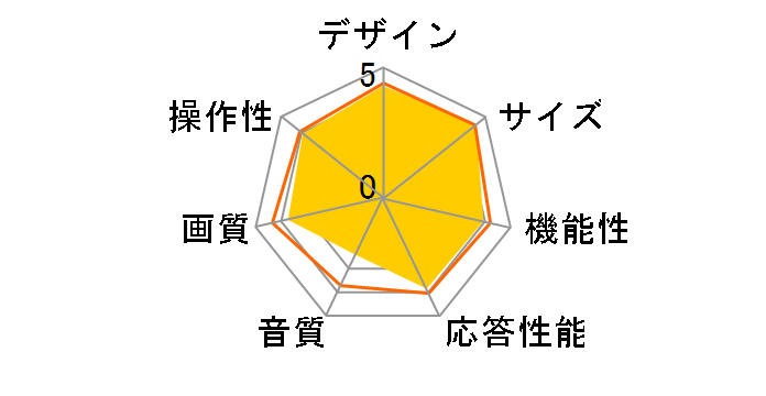 �X�}�[�g�r�G�� TH-L37ET5 [37�C���`]�̃��[�U�[���r���[