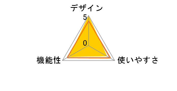 TY-CC20W�̃��[�U�[���r���[